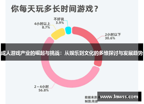 成人游戏产业的崛起与挑战：从娱乐到文化的多维探讨与发展趋势